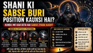shani-ki-sabse-buri-position-kaunsi-hai